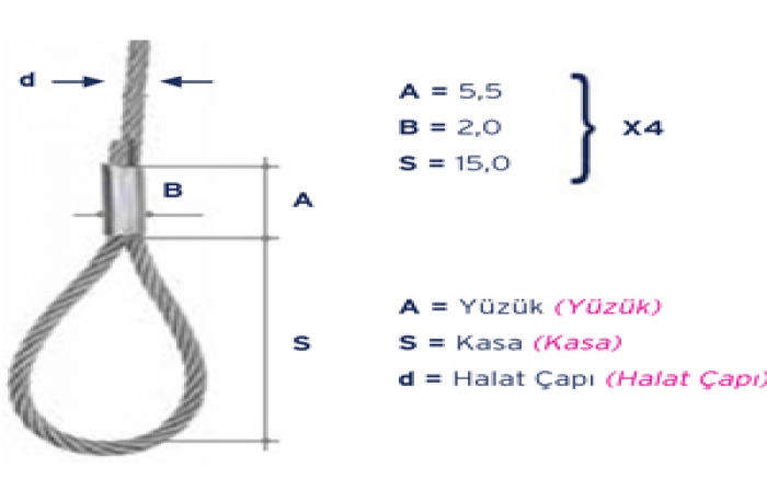 Kendir Özlü Çelik Halat Sapan